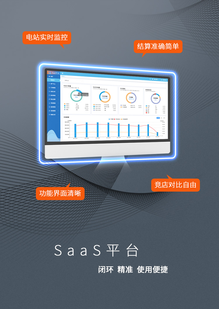 SaaS 平台